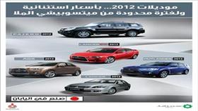 «الملا»: موديلات ميتسوبيشي 2012 بأسعار استثنائية لفترة محدودة