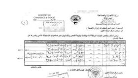 كتاب من التجارة للصحة بفحص عينات اللحوم بالمختبرات