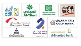 معدل ثقة الوافدين في البنوك الكويتية %83