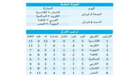 كان نصراً فهوى!!