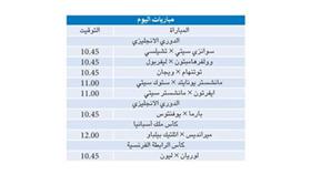مانشستر سيتي في رحلة صعبة لايفرتون