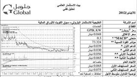 المضاربات تتأجج في البورصة وأسهم المجاميع الاستثمارية تواصل نشاطها