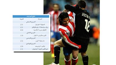أتلتيكو أمام فالنسيا = صفر