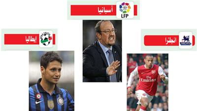 أسبانيا..إيطاليا..انجلترا
