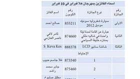 «هلا فبراير 2012» يواصل مفاجآته من مجمع أولمبيا