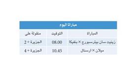 ميلان × أرسنال.. إثارة الأبطال