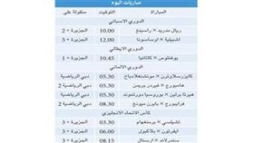 يوفنتوس × كاتانيا.. للصدارة عنوان