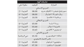 برشلونة في مواجهة الخفافيش