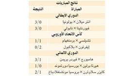 تشيلسي يواصل نزيف النقاط