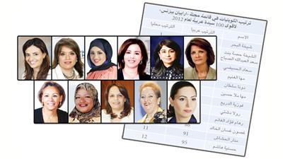 12 كويتية على قائمة «أرابيان بيزنس» لأقوى 100 سيدة عربية في 2012