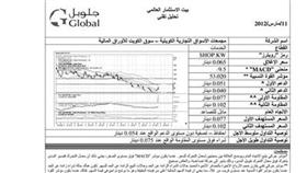 بداية حذرة وإشارات متباينة للسوق في مستهل تداولات الأسبوع