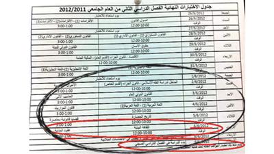 صورة الجدول