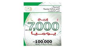 البنك التجاري يعلن الفائزين في حساب «النجمة» وحملة «تسوق واربح» بالتعاون مع «بست يونايتد»