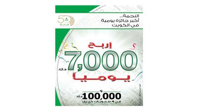 البنك التجاري يعلن الفائزين في حساب «النجمة» وحملة «تسوق واربح» بالتعاون مع «بست يونايتد»