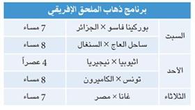 ساعة الحقيقة تدق لعرب أفريقيا بالتصفيات الحاسمة للمونديال