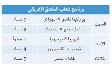ساعة الحقيقة تدق لعرب أفريقيا بالتصفيات الحاسمة للمونديال