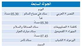 «النصر» أو إقالة روماو!