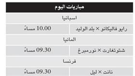برشلونة يصيب مشجعيه بالقلق والشك