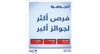 «الوطني»: إصدارات السندات والصكوك خليجياً ترتفع إلى 231.8 مليار دولار