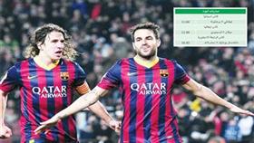 ليفانتي × برشلونة.. لاستعادة الهيبة