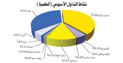 «بيان»: الحكومة تتحدث جيداً عن الاقتصاد.. لكن الأفعال تخالف الأقوال