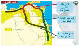 2014 يشهد انطلاق قطار مشروعات البنية التحتية في الكويت