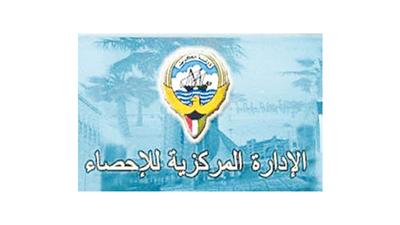 الإحصاء: 9ر60 % من الأسر الكويتية تقطن في فيلات