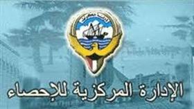التضخم يرتفع محليا 16ر3 بالمئة سبتمبر الماضي على أساس سنوي
