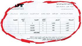 ماذا يحدث في سهم «الكوت للمشاريع الصناعية»؟!
