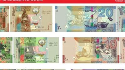 استقرار الدولار عند 290ر0 دينار وانخفاض اليوروالى 361ر0 دينار