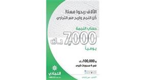 «دار الكوثر» تطرح شققاً جديدة بمشروع «السيلكون غيت 4» في دبي