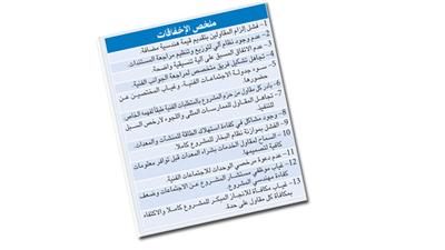 13 إخفاقاً في تنفيذ مشروع الوقود البيئي