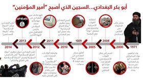 صورة توضيحية