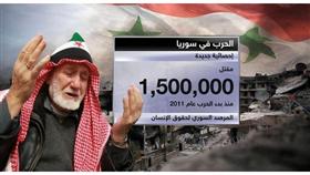 حتى يتذكر العالم