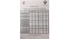 صورة الخبر
