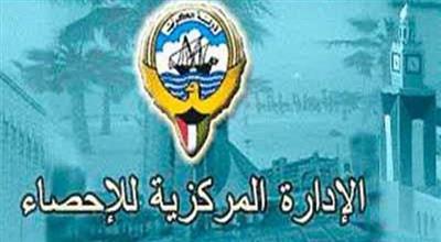 الإدارة المركزية للاحصاء