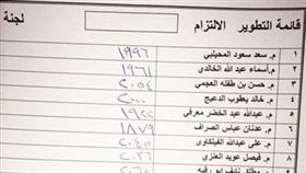 خل أغرد وأقول يا أم يا أحلا أم بالدنيا