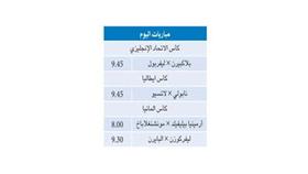 صراع الكأس بين نابولي ولاتسيو