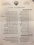 تعيينات وترقيات جديدة بـ«الداخلية»