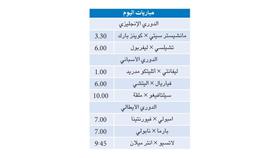 تشيلسي × ليفربول.. المتعة الإنجليزية