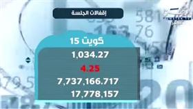 فيديو - تداولات «مخجلة» لا تلائم سمعة بورصة الكويت.. وإيقاف 20 شركة عن التداول