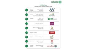من الخصومات