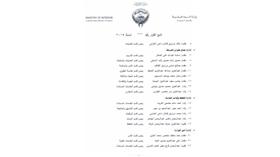 قرارات تعيين تشمل عدة إدارات في الداخلية