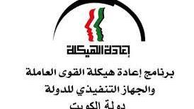الهيكلة: أكثر من 103 شركات وهمية وظفت 3400 مواطن