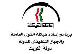 الهيكلة: أكثر من 103 شركات وهمية وظفت 3400 مواطن