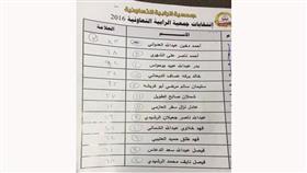 «الوطن» تنشر نتائج انتخابات جمعية الرابية التعاونية