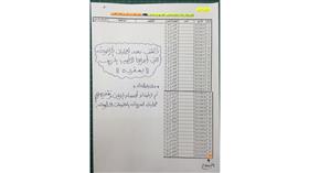«الطبيب المزيف».. و«ورطة الوزير»