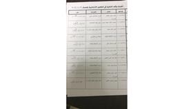 شطب الجميع!!