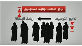 تعرف على أسباب إعفاء وزير العمل السعودي مفرج الحقباني