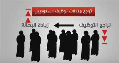 تعرف على أسباب إعفاء وزير العمل السعودي مفرج الحقباني